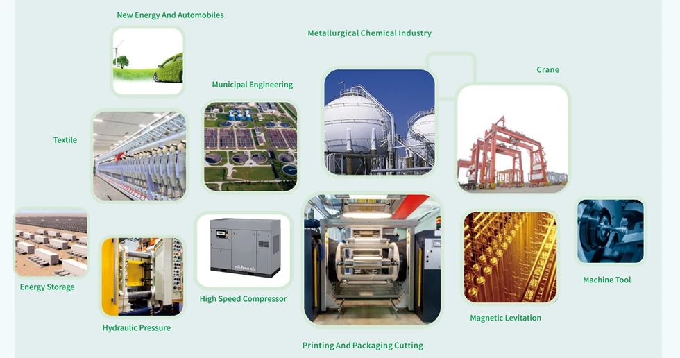 0.75KW-4KW VFD Frequency Inverter